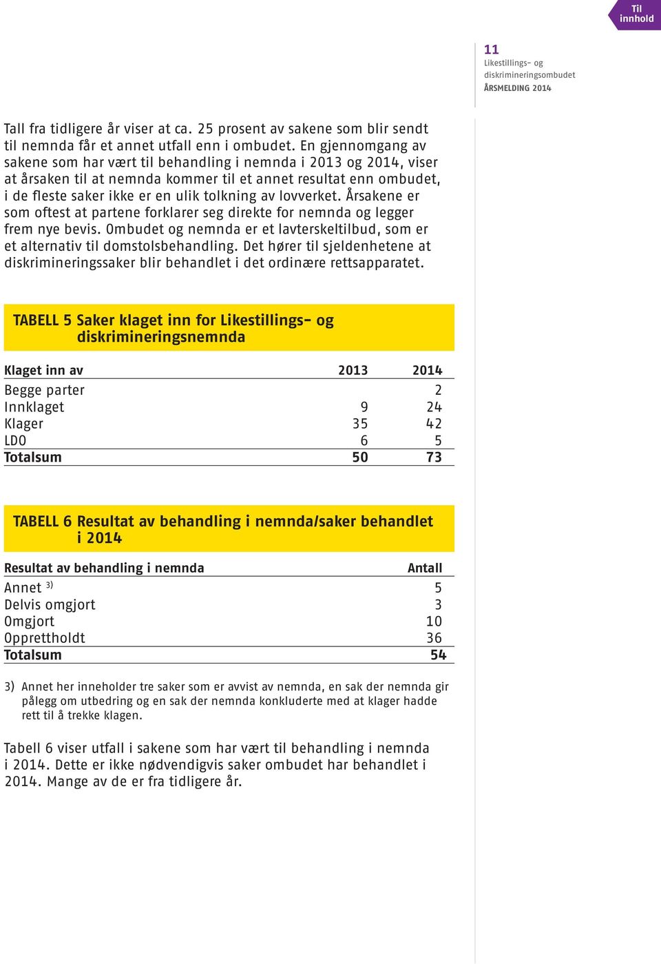 lovverket. Årsakene er som oftest at partene forklarer seg direkte for nemnda og legger frem nye bevis. Ombudet og nemnda er et lavterskeltilbud, som er et alternativ til domstolsbehandling.