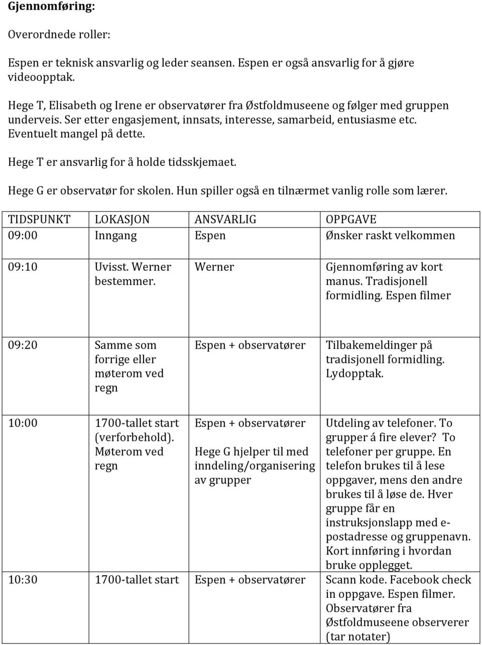 Hege T er ansvarlig for å holde tidsskjemaet. Hege G er observatør for skolen. Hun spiller også en tilnærmet vanlig rolle som lærer.