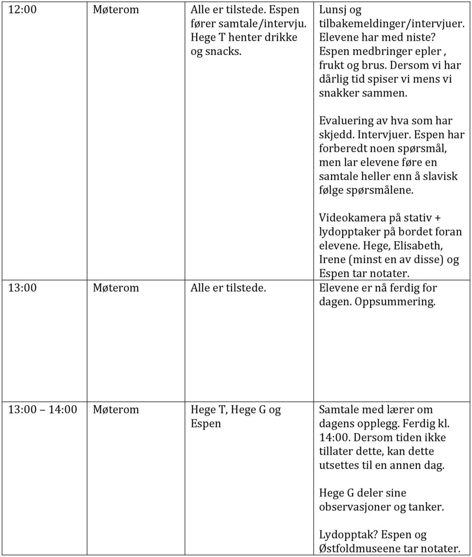 Espen har forberedt noen spørsmål, men lar elevene føre en samtale heller enn å slavisk følge spørsmålene. Videokamera på stativ + lydopptaker på bordet foran elevene.