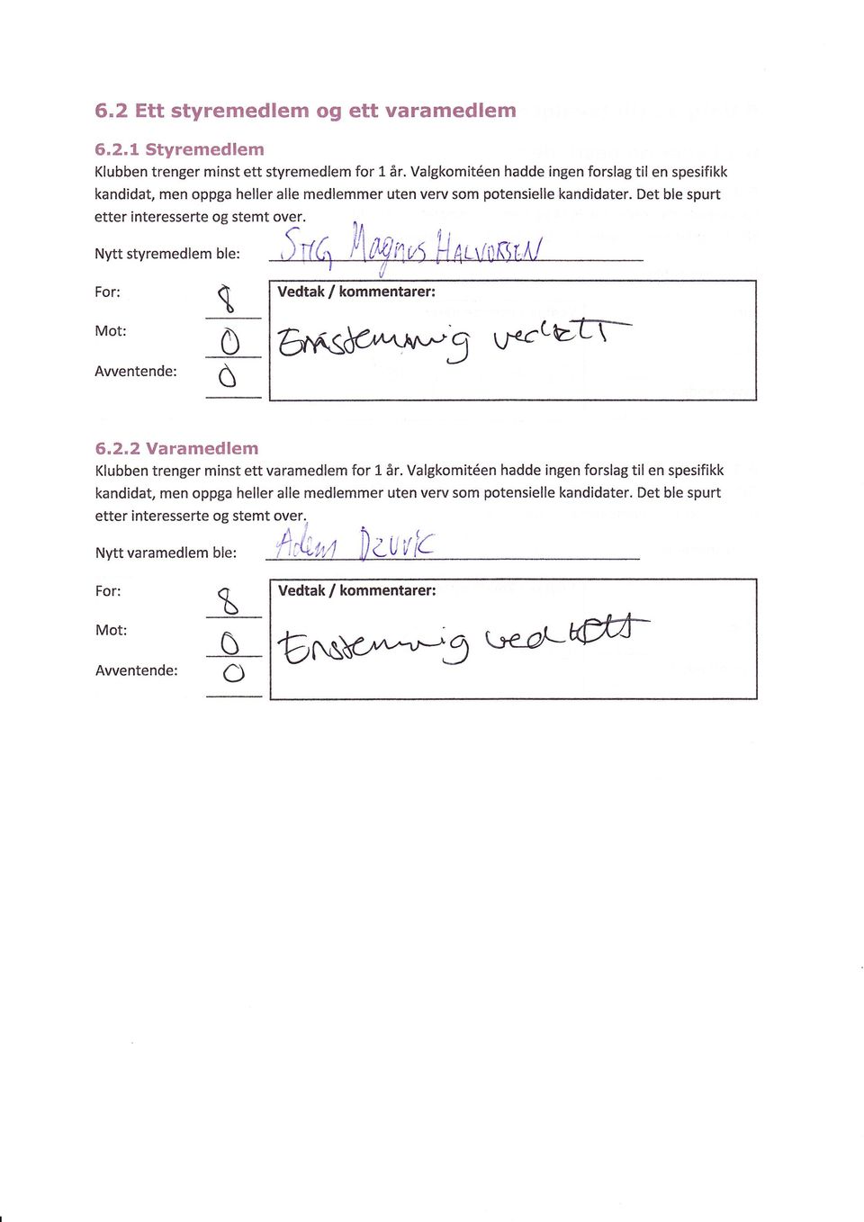 Det ble spurt etter interesserte g stemt ver. Nytt styremedlem ble: q _0-0 er\^såe/^4.^^/9 \JF{6cb'tF 6.