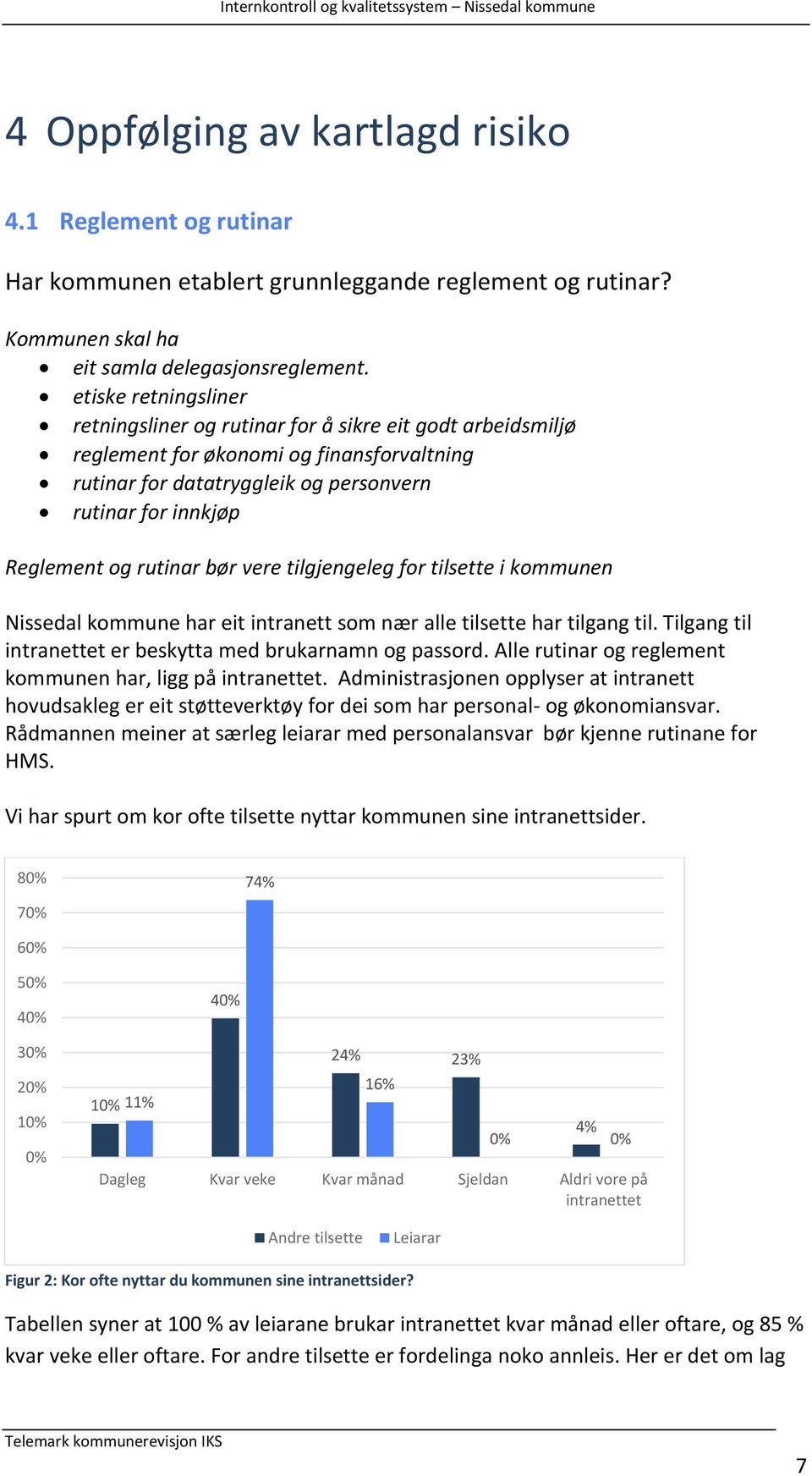 rutinar bør vere tilgjengeleg for tilsette i kommunen Nissedal kommune har eit intranett som nær alle tilsette har tilgang til. Tilgang til intranettet er beskytta med brukarnamn og passord.