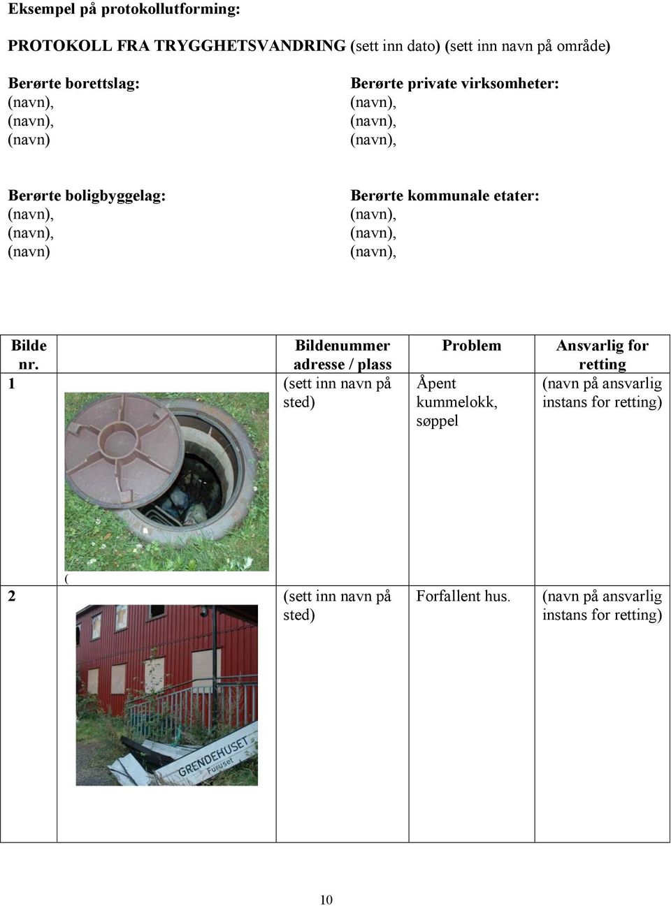 1 Bildenummer adresse / plass (sett inn navn på sted) Problem Åpent kummelokk, søppel Ansvarlig for retting (navn