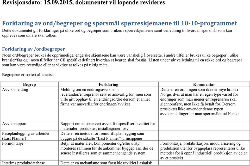 Forklaring av /ordbegreper Noen ord/begreper brukt i de opprinnelige, engelske skjemaene kan være vanskelig å oversette, i andre tilfeller brukes ulike begreper i ulike bransjer/fag og i noen