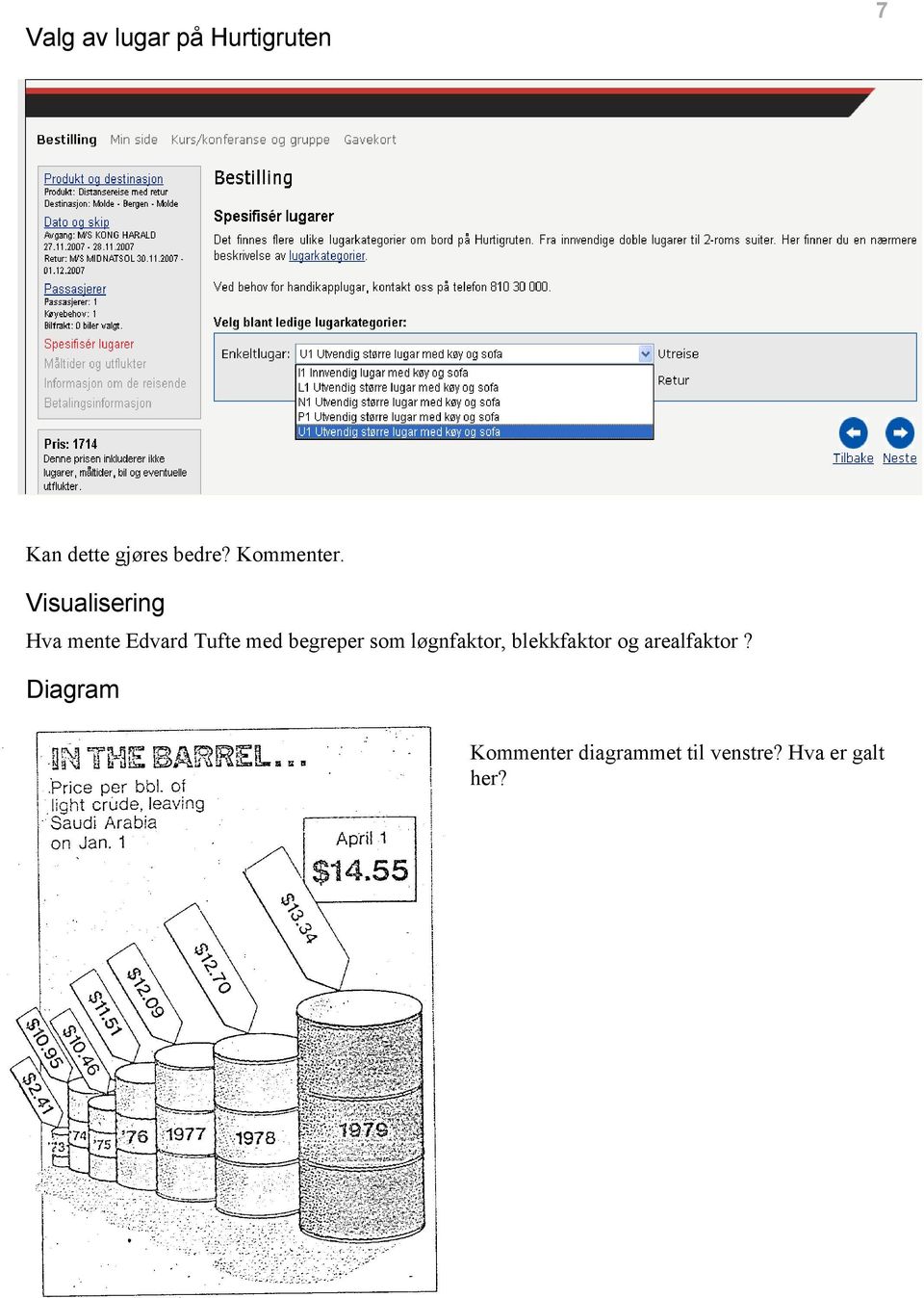 Visualisering Hva mente Edvard Tufte med begreper som