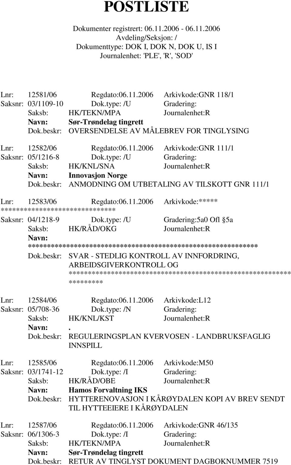 beskr: ANMODNING OM UTBETALING AV TILSKOTT GNR 111/1 Lnr: 12583/06 Regdato:06.11.2006 Arkivkode:***** *** Saksnr: 04/1218-9 Dok.type: /U Gradering:5a0 Ofl 5a Saksb: HK/RÅD/OKG Journalenhet:R ** Dok.