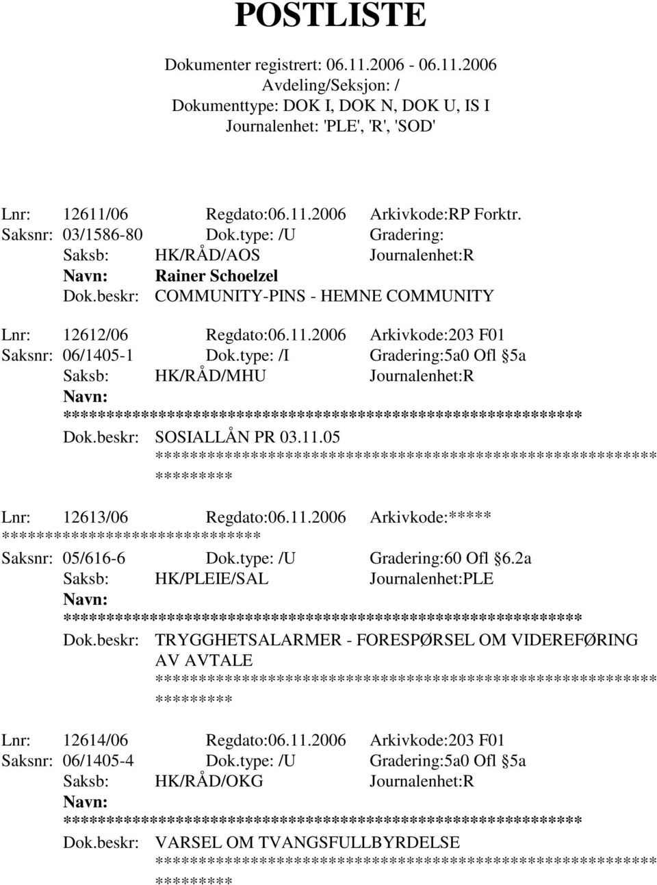 beskr: SOSIALLÅN PR 03.11.05 Lnr: 12613/06 Regdato:06.11.2006 Arkivkode:***** *** Saksnr: 05/616-6 Dok.type: /U Gradering:60 Ofl 6.2a Saksb: HK/PLEIE/SAL Journalenhet:PLE ** Dok.