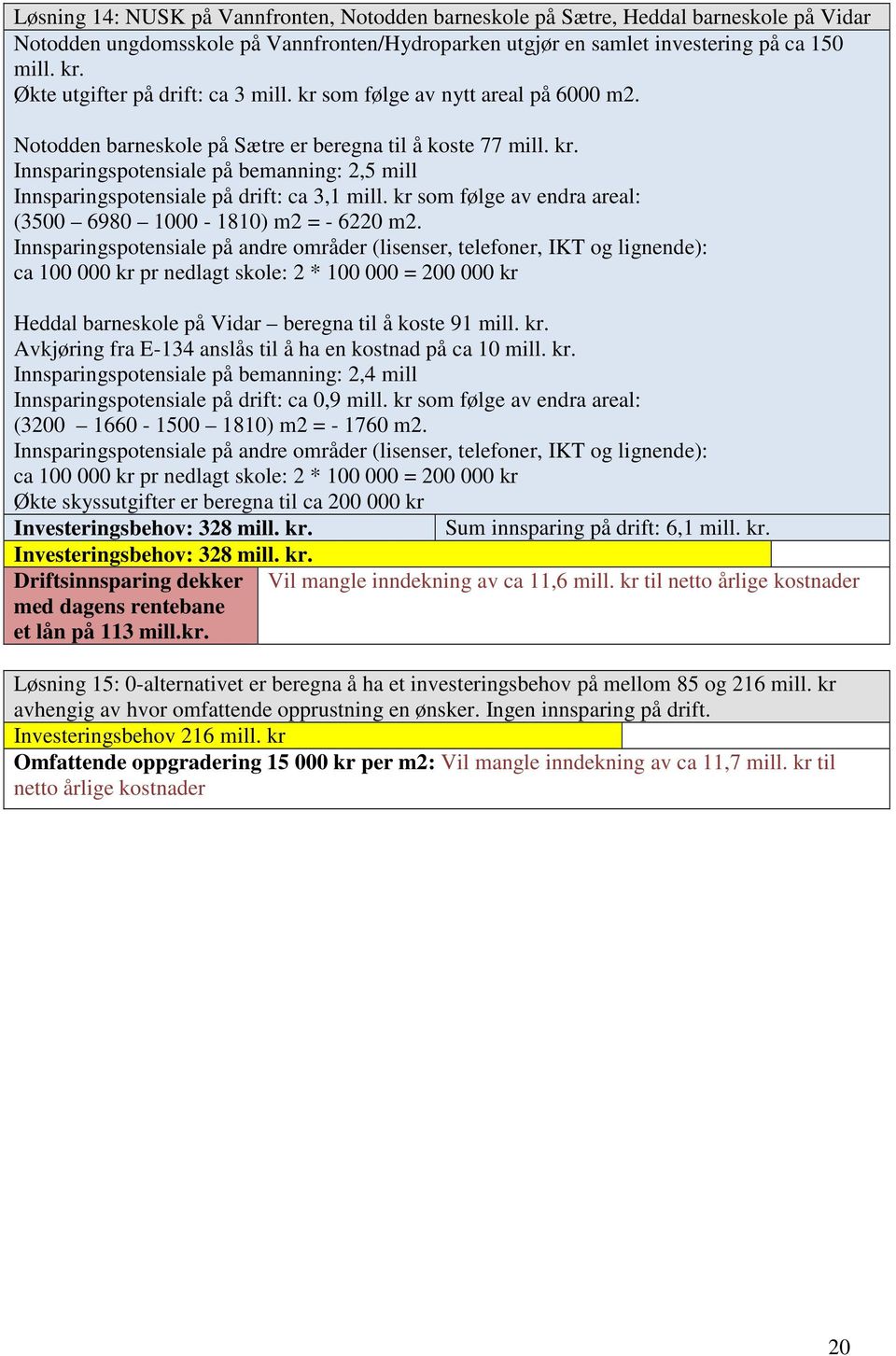 kr som følge av endra areal: (3500 6980 1000-1810) m2 = - 6220 m2.