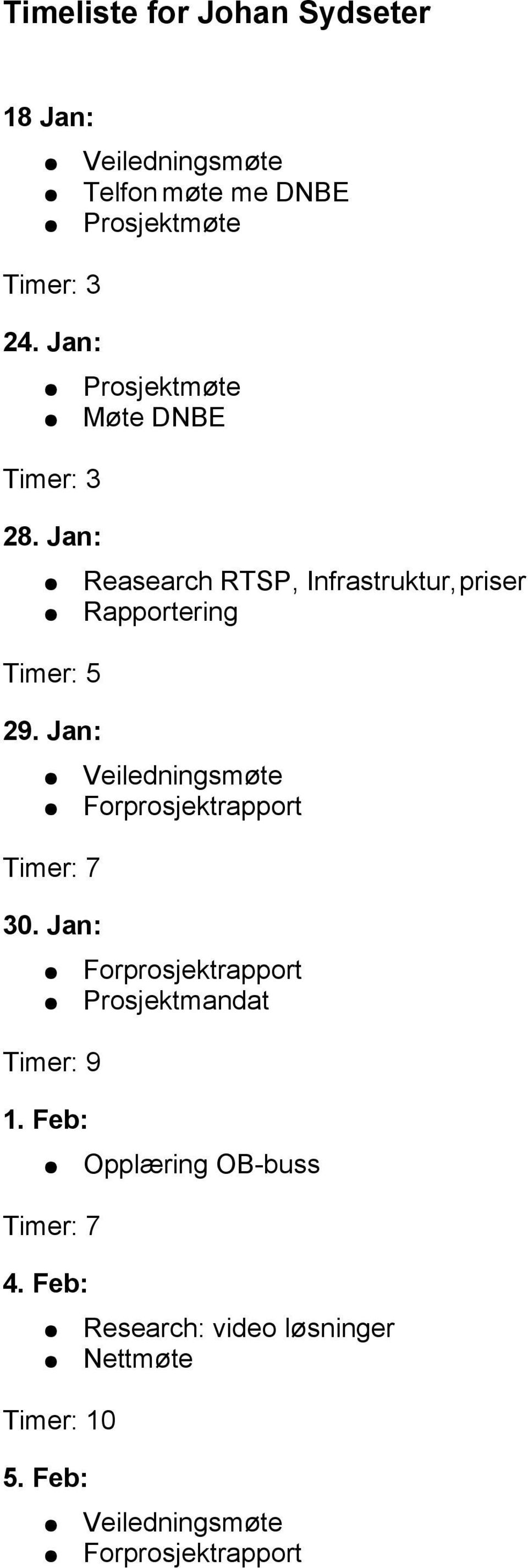 Feb: Telfon møte me DNBE Prosjektmøte Prosjektmøte Møte DNBE Reasearch RTSP,