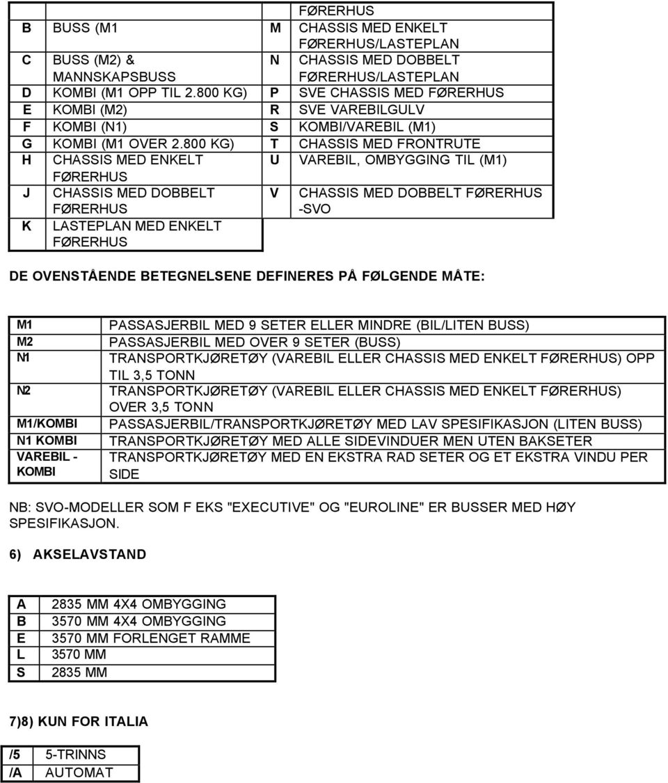 800 KG) T CHASSIS MED FRONTRUTE H CHASSIS MED ENKELT U VAREBIL, OMBYGGING TIL (M1) J K CHASSIS MED DOBBELT LASTEPLAN MED ENKELT V CHASSIS MED DOBBELT -SVO DE OVENSTÅENDE BETEGNELSENE DEFINERES PÅ