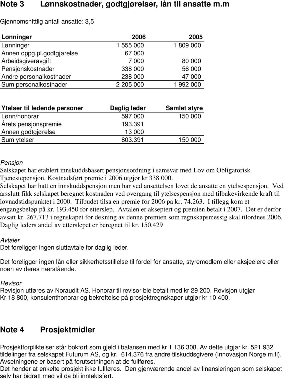 Daglig leder Samlet styre Lønn/honorar 597 000 150 000 Årets pensjonspremie 193.391 Annen godtgjørelse 13 000 Sum ytelser 803.