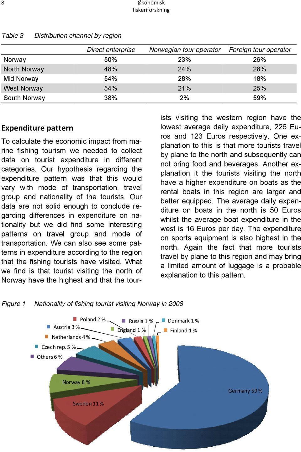 Our hypothesis regarding the expenditure pattern was that this would vary with mode of transportation, travel group and nationality of the tourists.