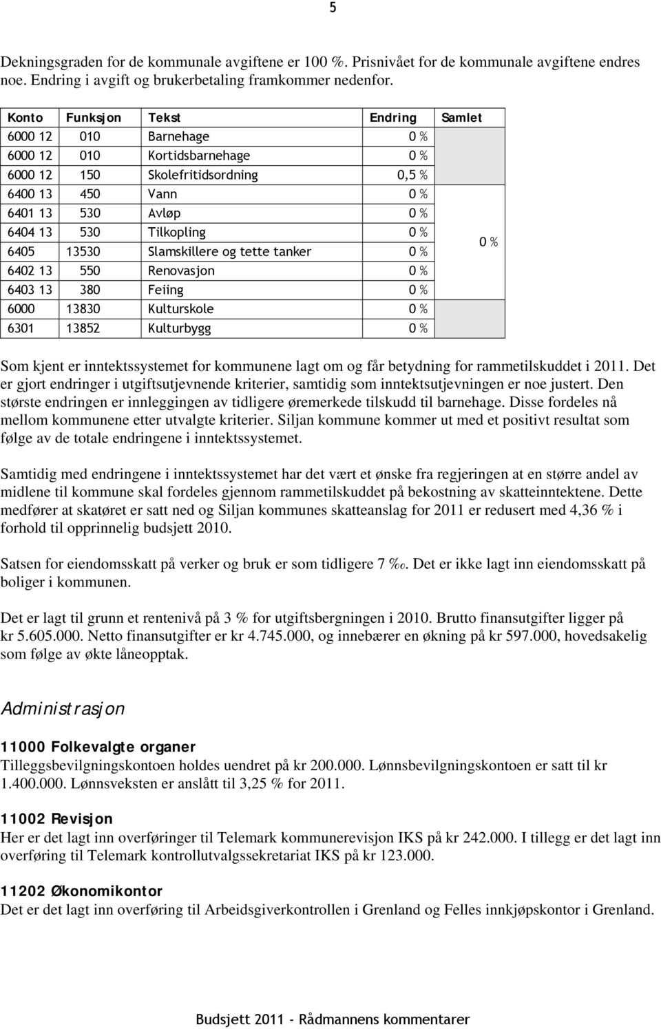 0 % 6405 13530 Slamskillere og tette tanker 0 % 0 % 6402 13 550 Renovasjon 0 % 6403 13 380 Feiing 0 % 6000 13830 Kulturskole 0 % 6301 13852 Kulturbygg 0 % Som kjent er inntektssystemet for kommunene