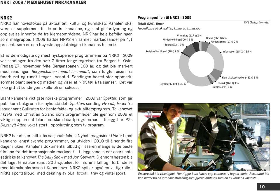 I 2009 hadde NRK2 en samlet markedsandel på 4,1 prosent, som er den høyeste oppslutningen i kanalens historie.