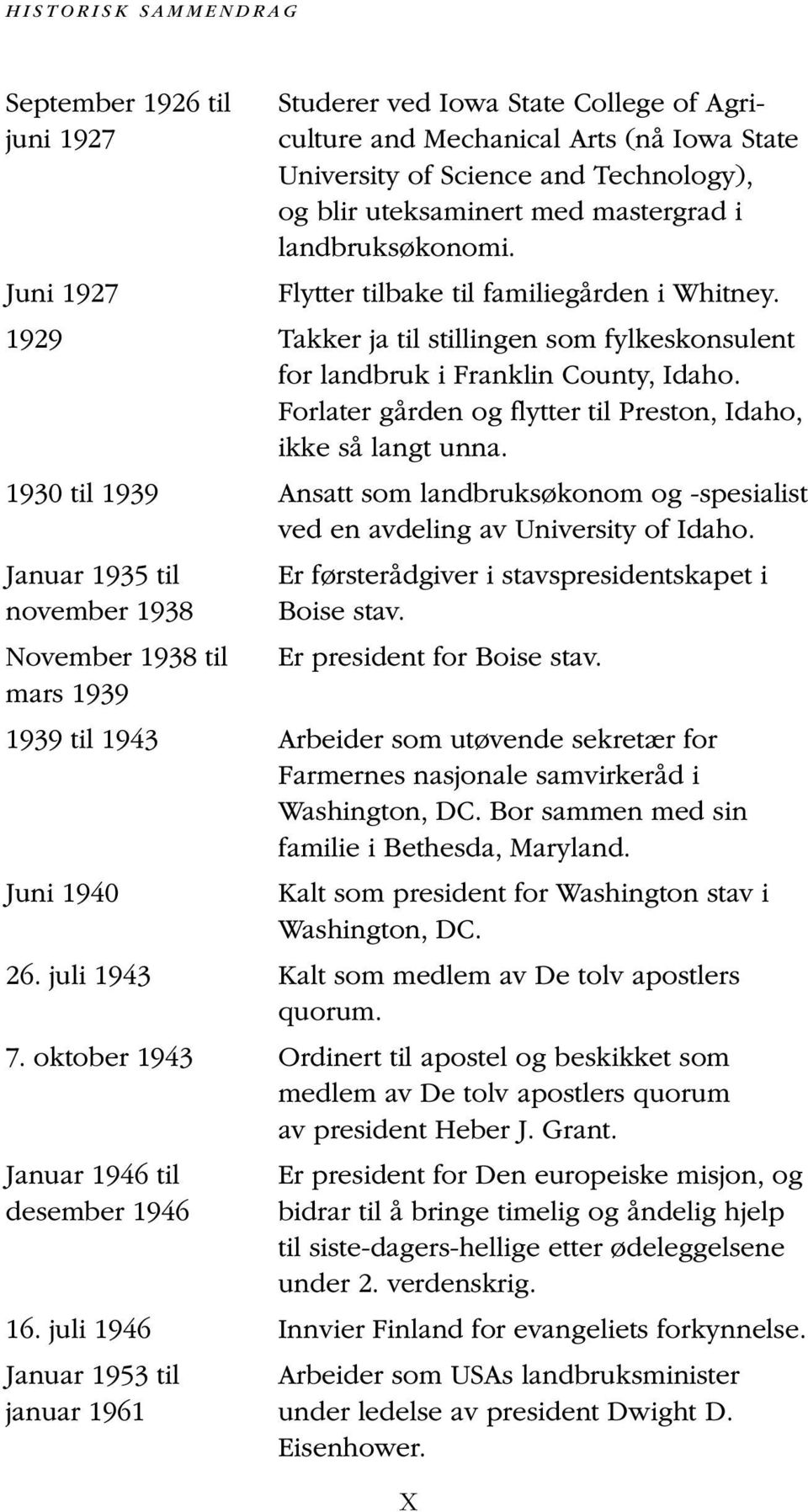 Forlater gården og flytter til Preston, Idaho, ikke så langt unna. 1930 til 1939 Ansatt som landbruksøkonom og - spesialist ved en avdeling av University of Idaho.