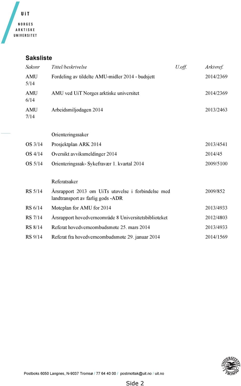 Prosjektplan ARK 2014 2013/4541 OS 4/14 Oversikt avviksmeldinger 2014 2014/45 OS 5/14 Orienteringssak- Sykefravær 1.