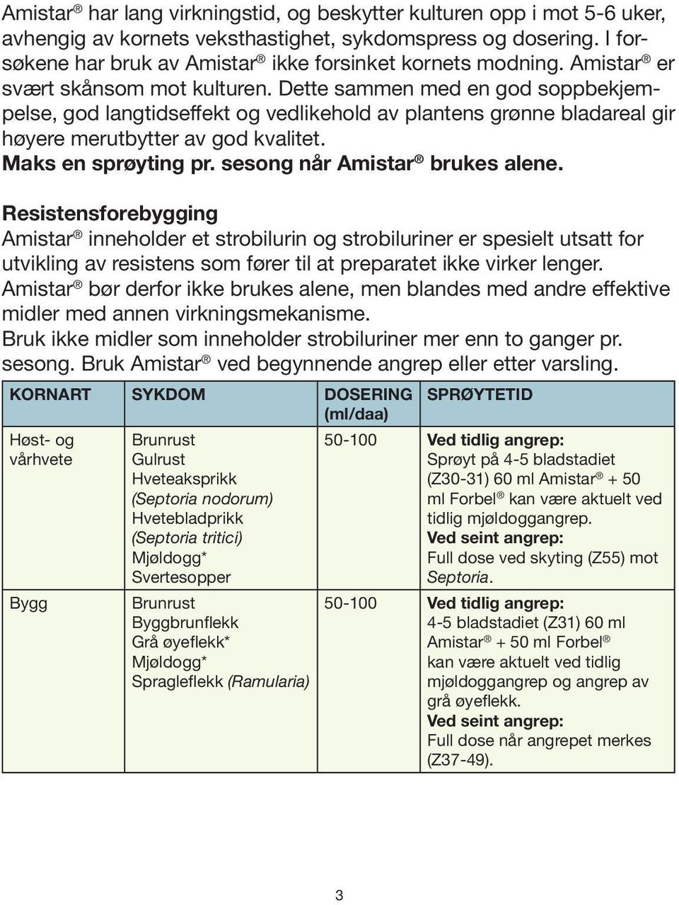 Maks en sprøyting pr. sesong når Amistar brukes alene.