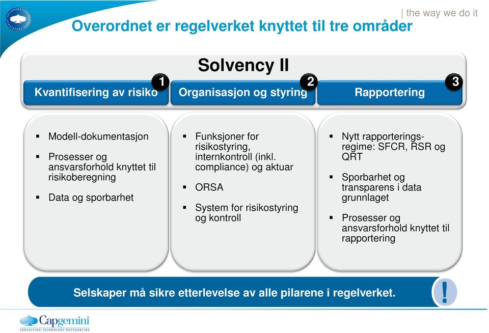 internkontroll (inkl.