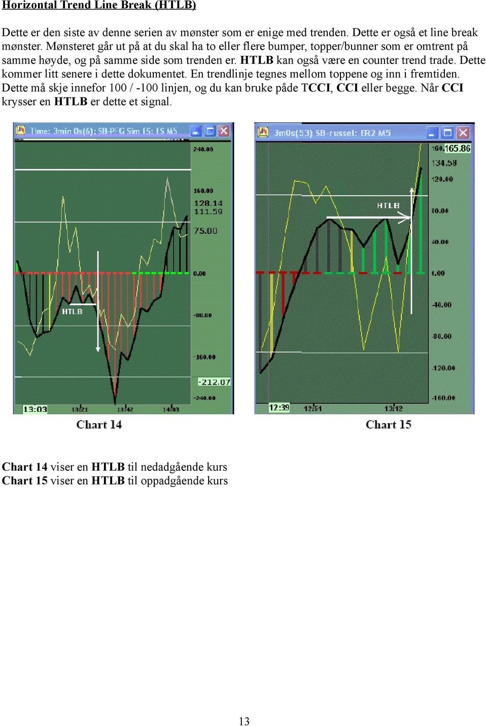 HTLB kan også være en counter trend trade. Dette kommer litt senere i dette dokumentet. En trendlinje tegnes mellom toppene og inn i fremtiden.