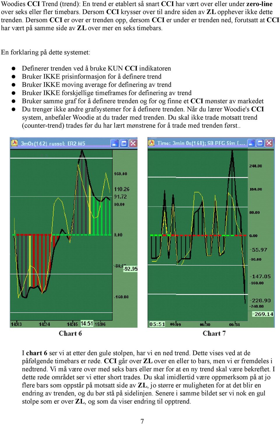 Dersom CCI er over er trenden opp, dersom CCI er under er trenden ned, forutsatt at CCI har vært på samme side av ZL over mer en seks timebars.
