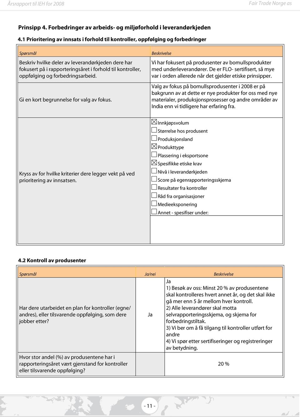 kontroller, oppfølging og forbedringsarbeid. Gi en kort begrunnelse for valg av fokus. Vi har fokusert på produsenter av bomullsprodukter med underleverandører.