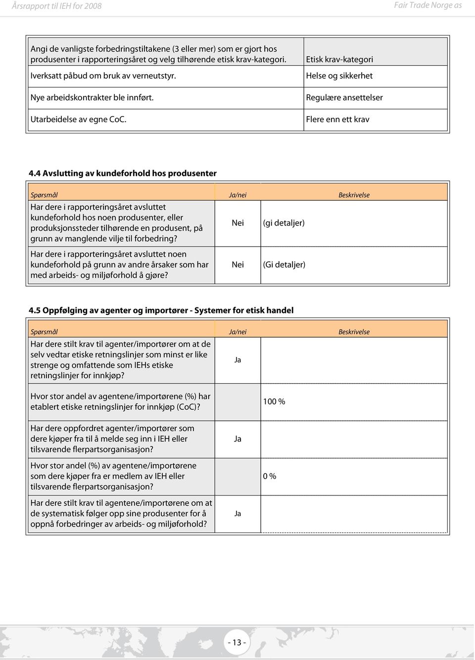 4 Avslutting av kundeforhold hos produsenter Spørsmål /nei Beskrivelse Har dere i rapporteringsåret avsluttet kundeforhold hos noen produsenter, eller produksjonssteder tilhørende en produsent, på