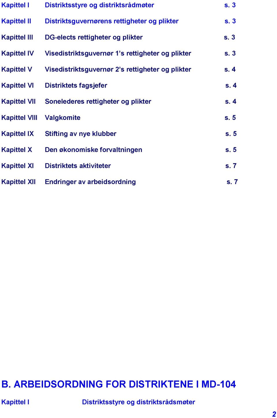 4 Kapittel VII Sonelederes rettigheter og plikter s. 4 Kapittel VIII Valgkomite s. 5 Kapittel IX Stifting av nye klubber s. 5 Kapittel X Den økonomiske forvaltningen s.