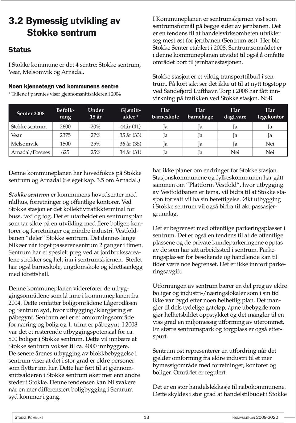 Det er en tendens til at handelsvirksomheten utvikler seg mest øst for jernbanen (Sentrum øst). Her ble Stokke Senter etablert i 2008.