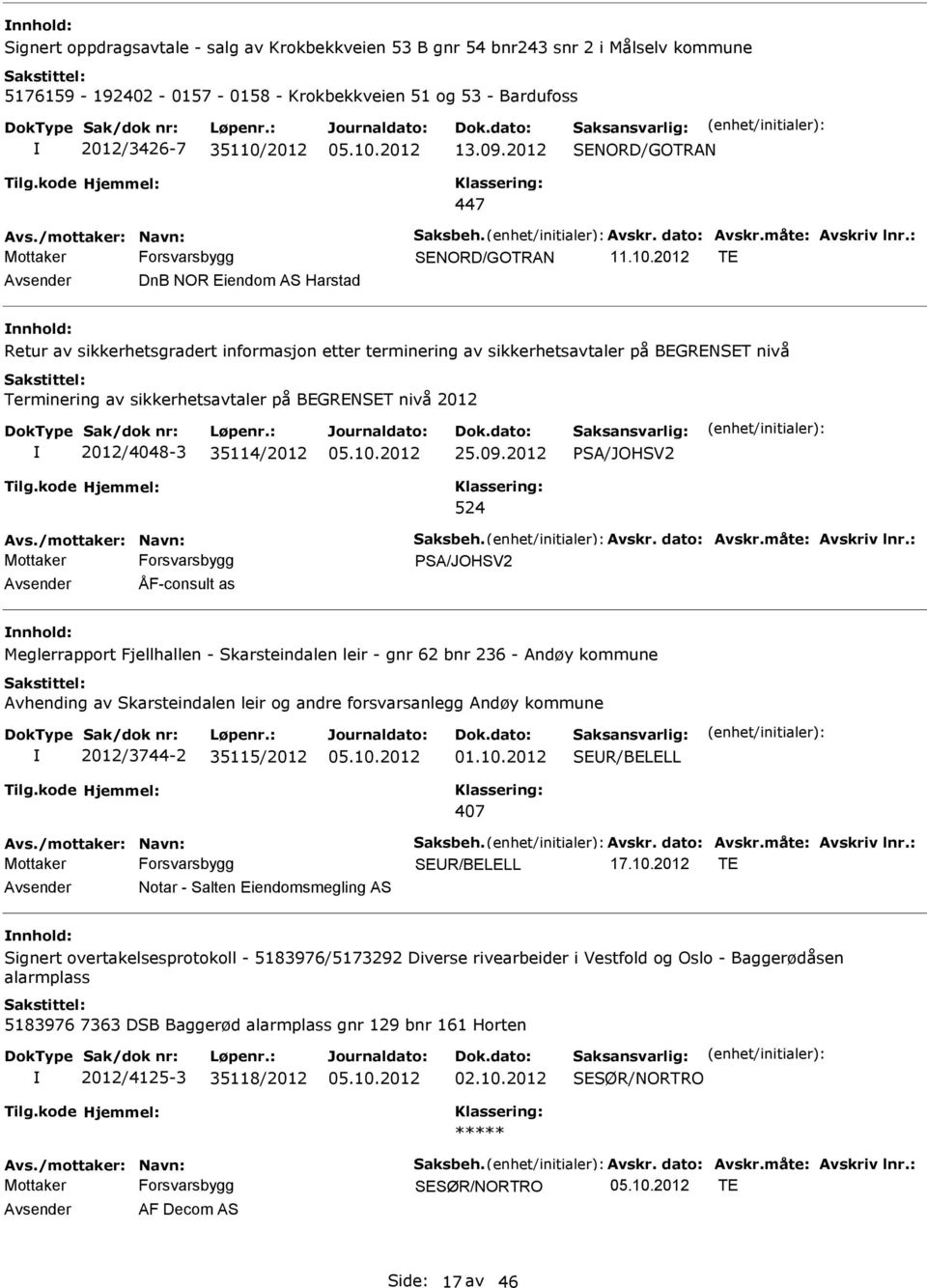 2012 TE Avsender DnB NOR Eiendom AS Harstad nnhold: Retur av sikkerhetsgradert informasjon etter terminering av sikkerhetsavtaler på BEGRENSET nivå Terminering av sikkerhetsavtaler på BEGRENSET nivå