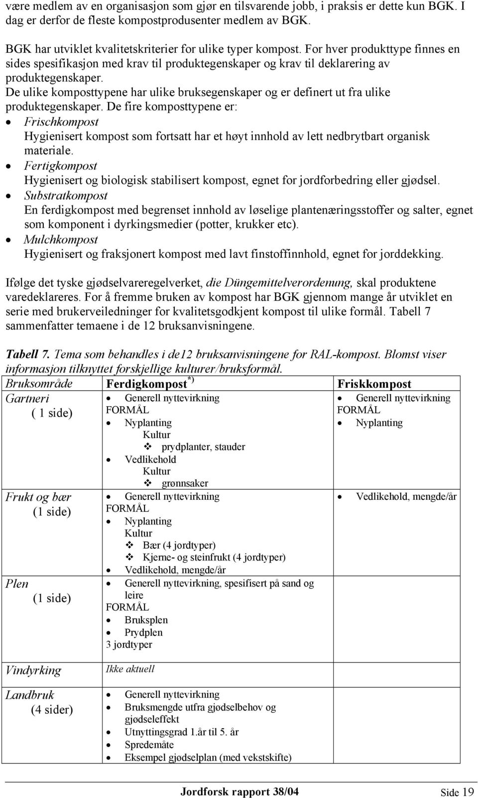 De ulike komposttypene har ulike bruksegenskaper og er definert ut fra ulike produktegenskaper.