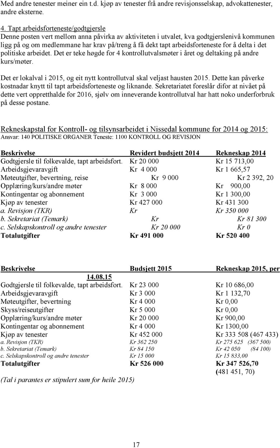 arbeidsforteneste for å delta i det politiske arbeidet. Det er teke høgde for 4 kontrollutvalsmøter i året og deltaking på andre kurs/møter.