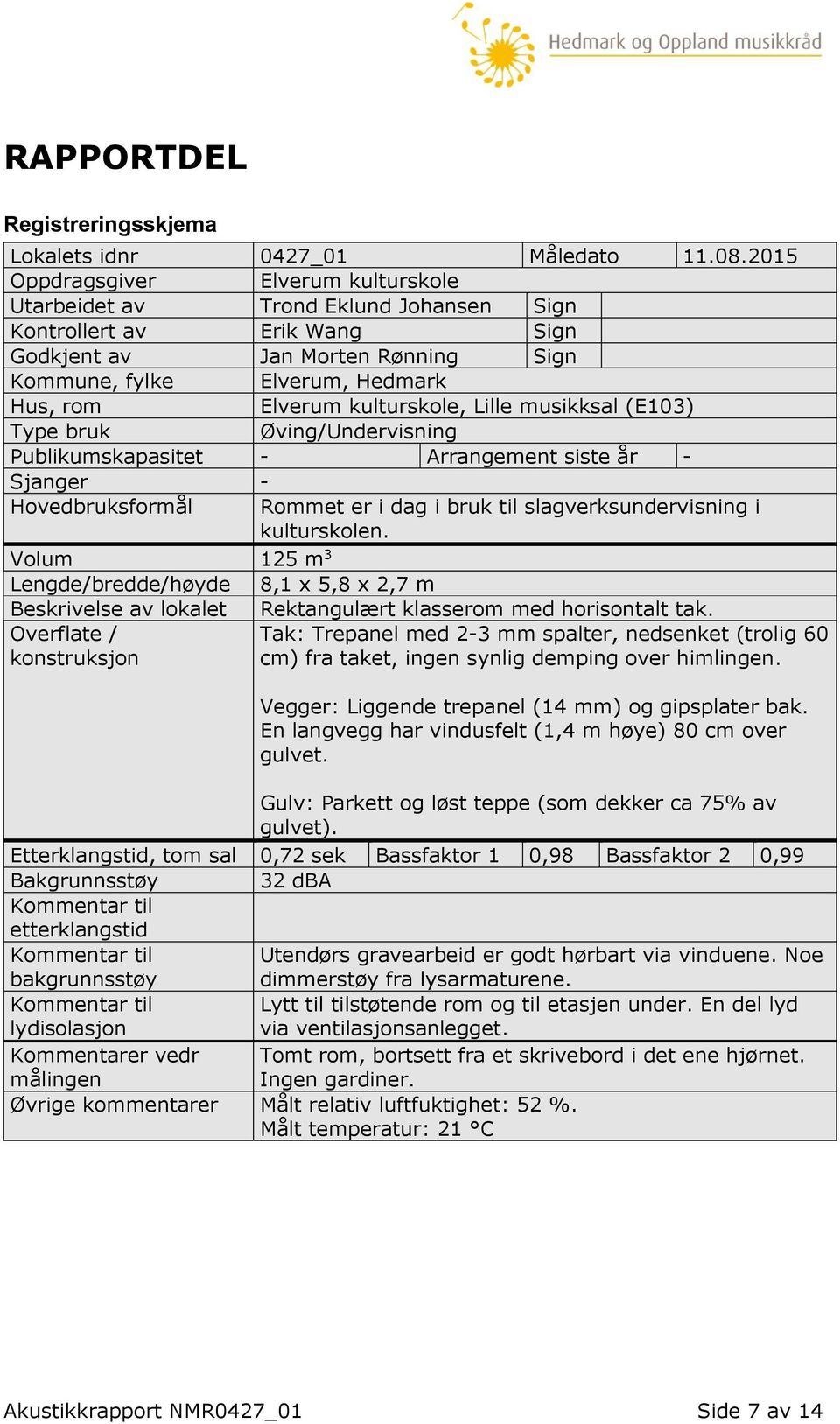 kulturskole, Lille musikksal (E103) Type bruk Øving/Undervisning Publikumskapasitet - Arrangement siste år - Sjanger - Hovedbruksformål Rommet er i dag i bruk til slagverksundervisning i kulturskolen.