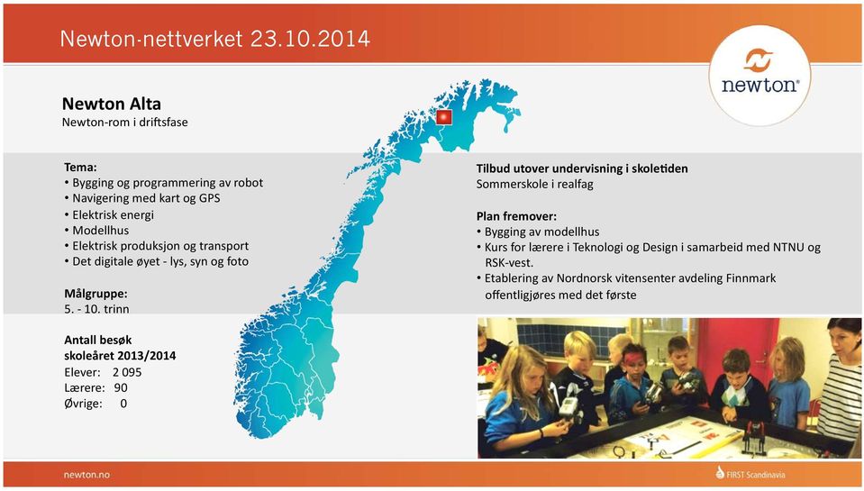 trinn Sommerskole i realfag Bygging av modellhus Kurs for lærere i Teknologi og Design i samarbeid med NTNU og