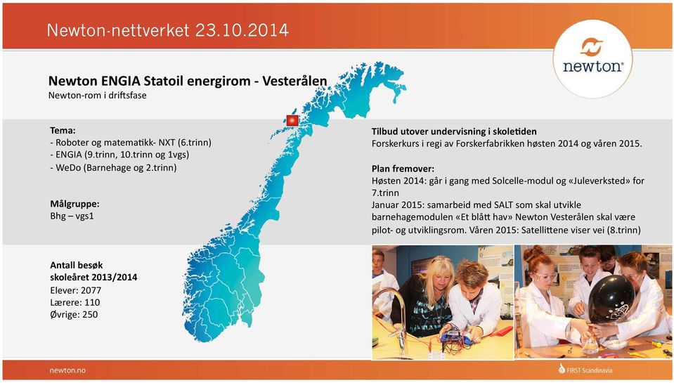 Høsten 2014: går i gang med Solcelle- modul og «Juleverksted» for 7.