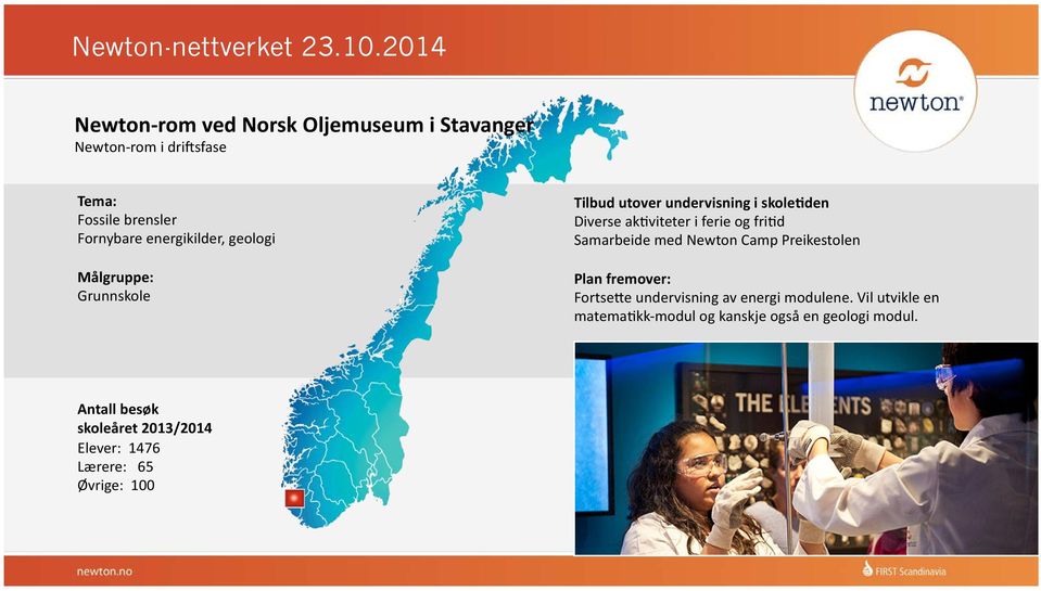 Samarbeide med Newton Camp Preikestolen Fortse-e undervisning av energi modulene.