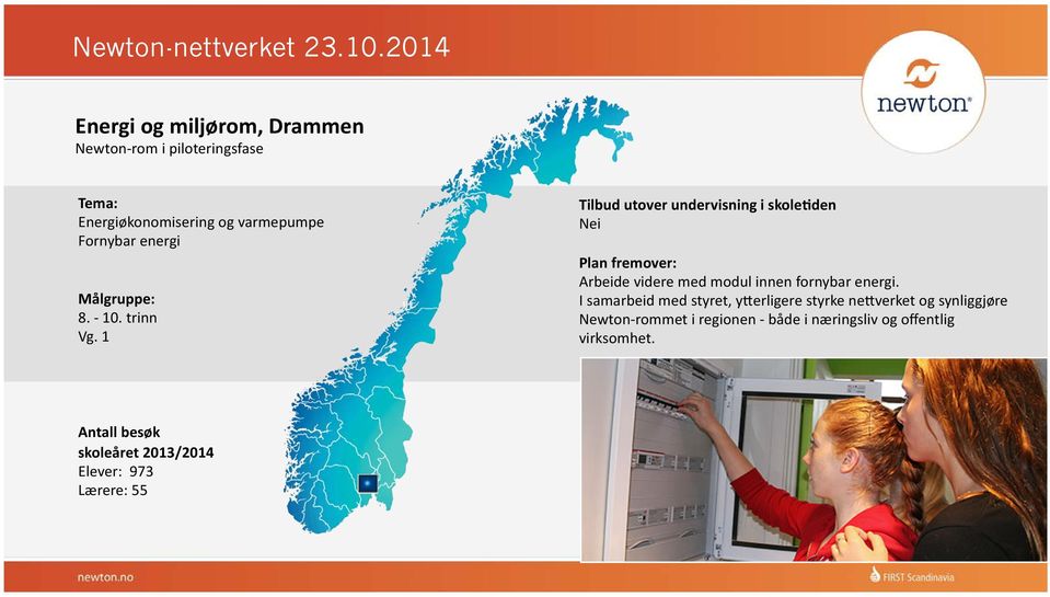 1 Nei Arbeide videre med modul innen fornybar energi.