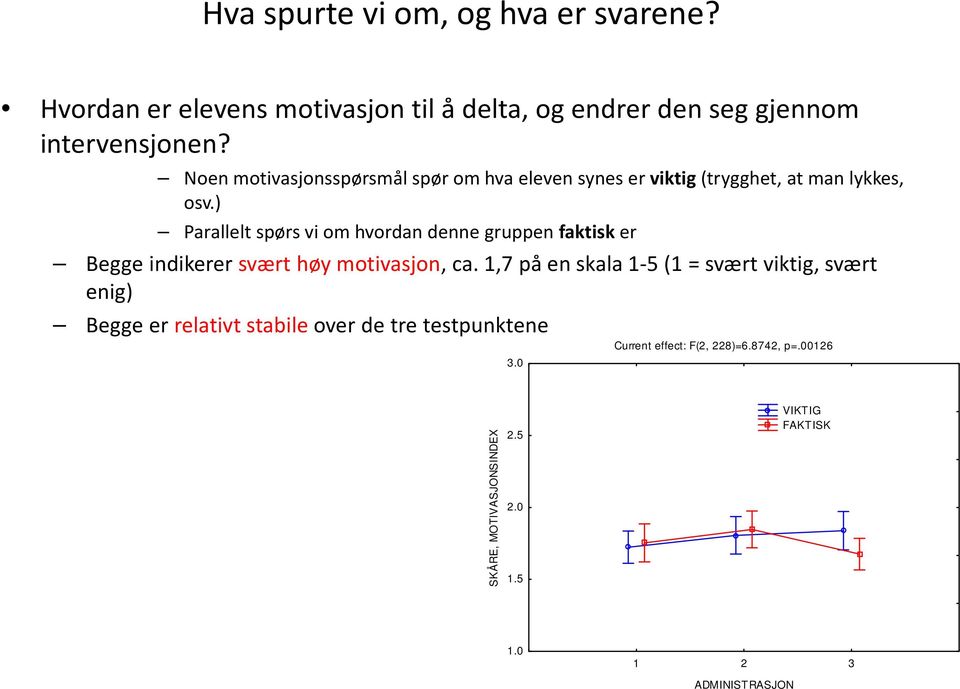 ) Parallelt spørs vi om hvordan denne gruppen faktisk er Begge indikerer svært høy motivasjon, ca.