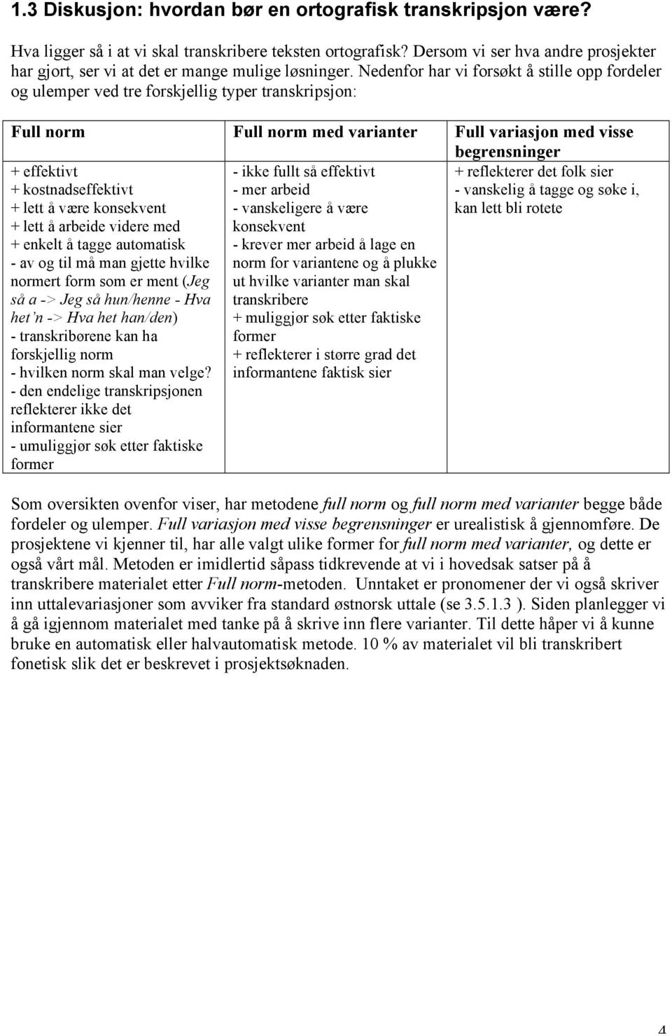 Nedenfor har vi forsøkt å stille opp fordeler og ulemper ved tre forskjellig typer transkripsjon: Full norm Full norm med varianter Full variasjon med visse begrensninger + effektivt +