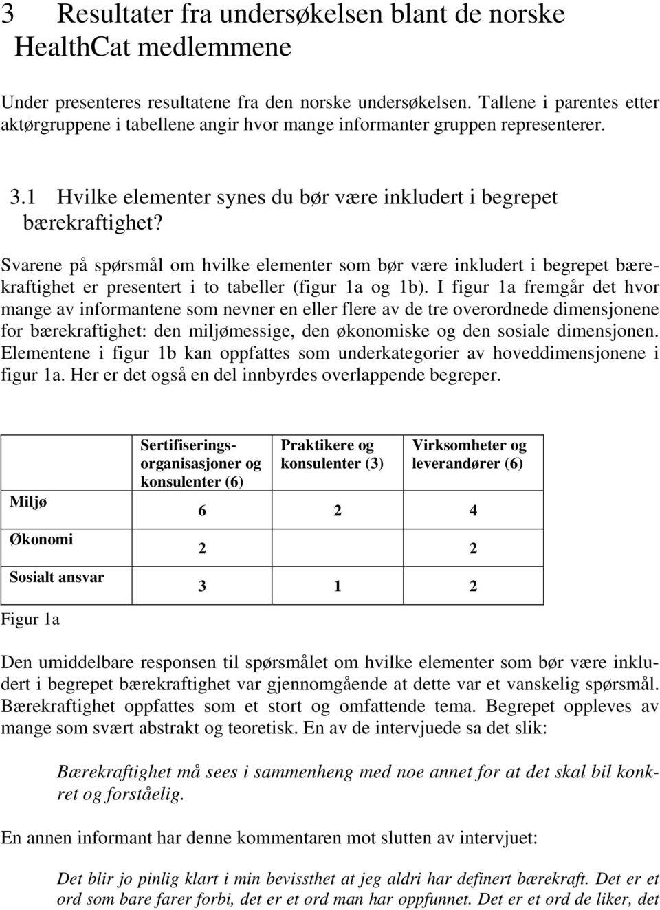 Svarene på spørsmål om hvilke elementer som bør være inkludert i begrepet bærekraftighet er presentert i to tabeller (figur 1a og 1b).