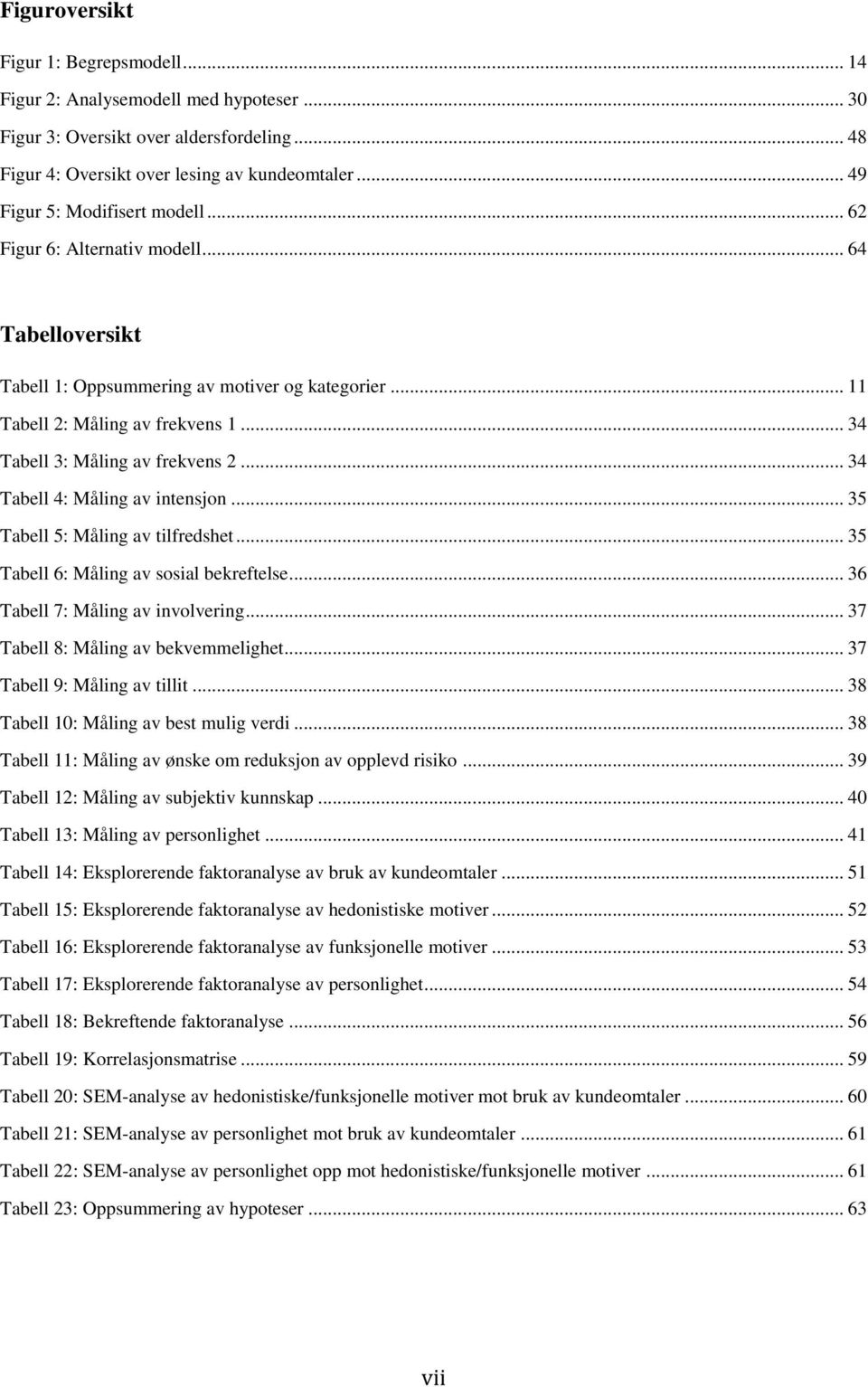 .. 34 Tabell 3: Måling av frekvens 2... 34 Tabell 4: Måling av intensjon... 35 Tabell 5: Måling av tilfredshet... 35 Tabell 6: Måling av sosial bekreftelse... 36 Tabell 7: Måling av involvering.