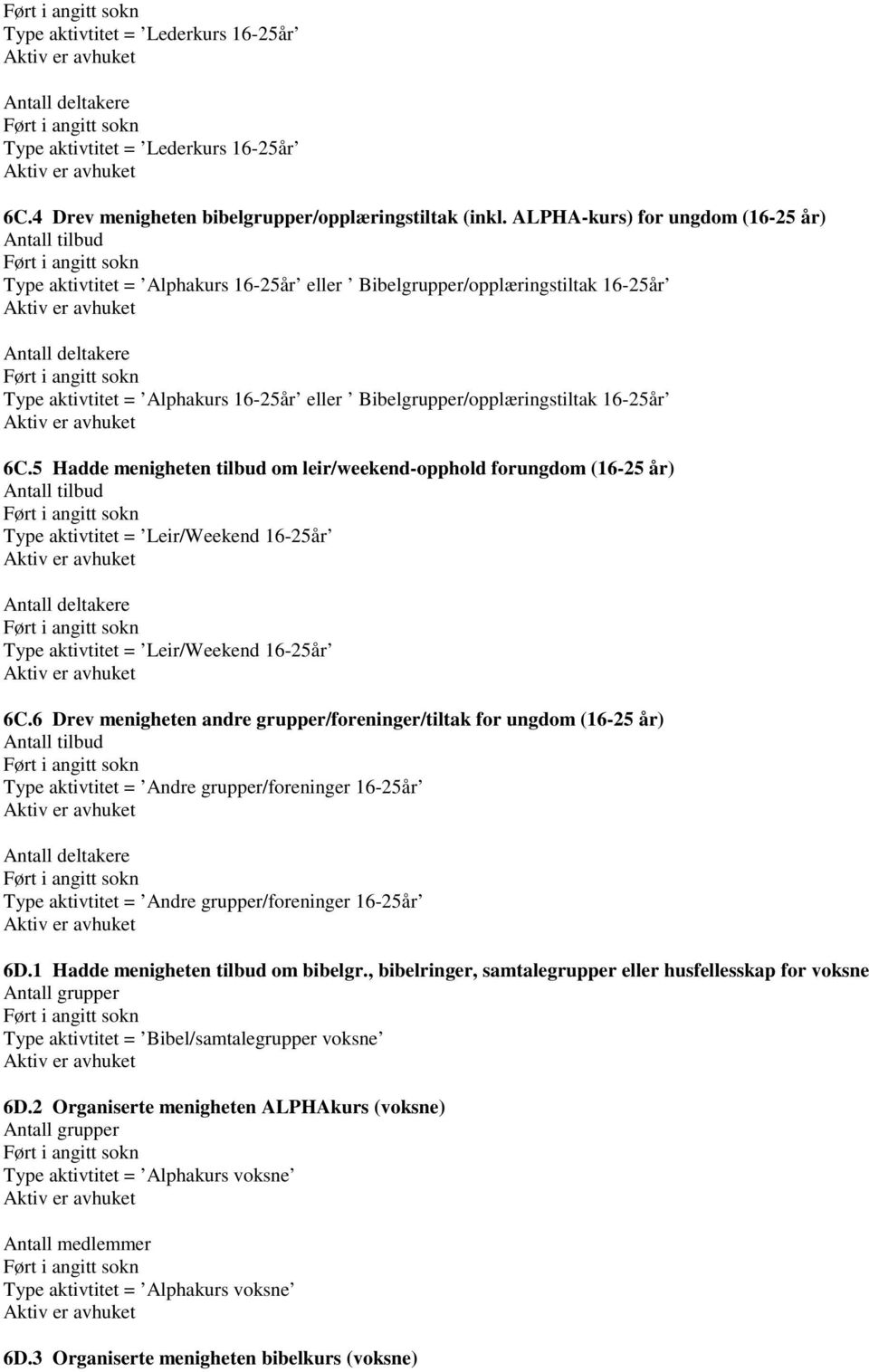 5 Hadde menigheten tilbud om leir/weekend-opphold forungdom (16-25 år) Type aktivtitet = Leir/Weekend 16-25år Type aktivtitet = Leir/Weekend 16-25år 6C.