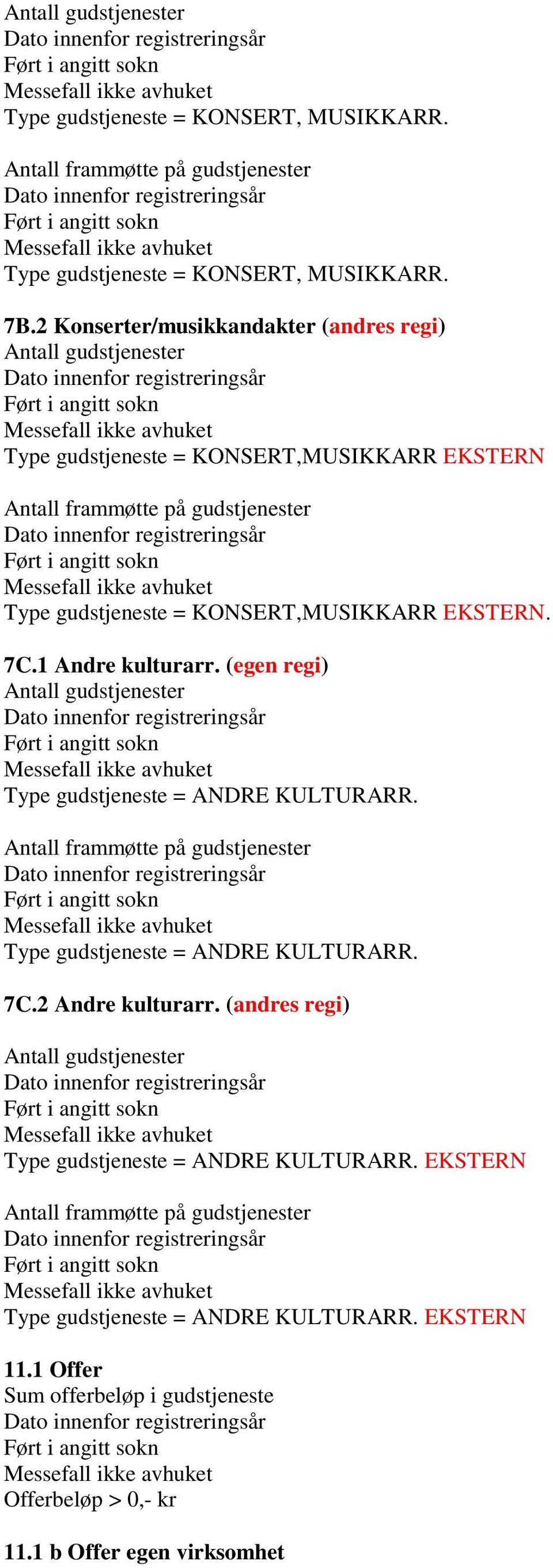 7C.1 Andre kulturarr. (egen regi) Type gudstjeneste = ANDRE KULTURARR. Type gudstjeneste = ANDRE KULTURARR. 7C.2 Andre kulturarr.