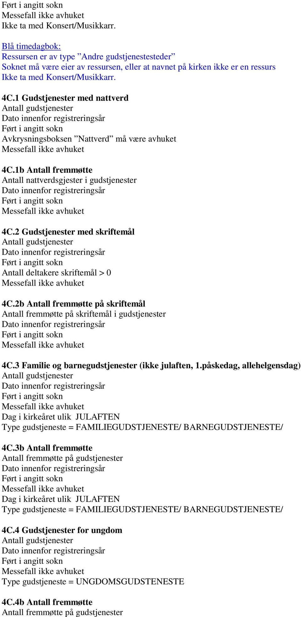 2b Antall fremmøtte på skriftemål Antall fremmøtte på skriftemål i gudstjenester 4C.3 Familie og barnegudstjenester (ikke julaften, 1.