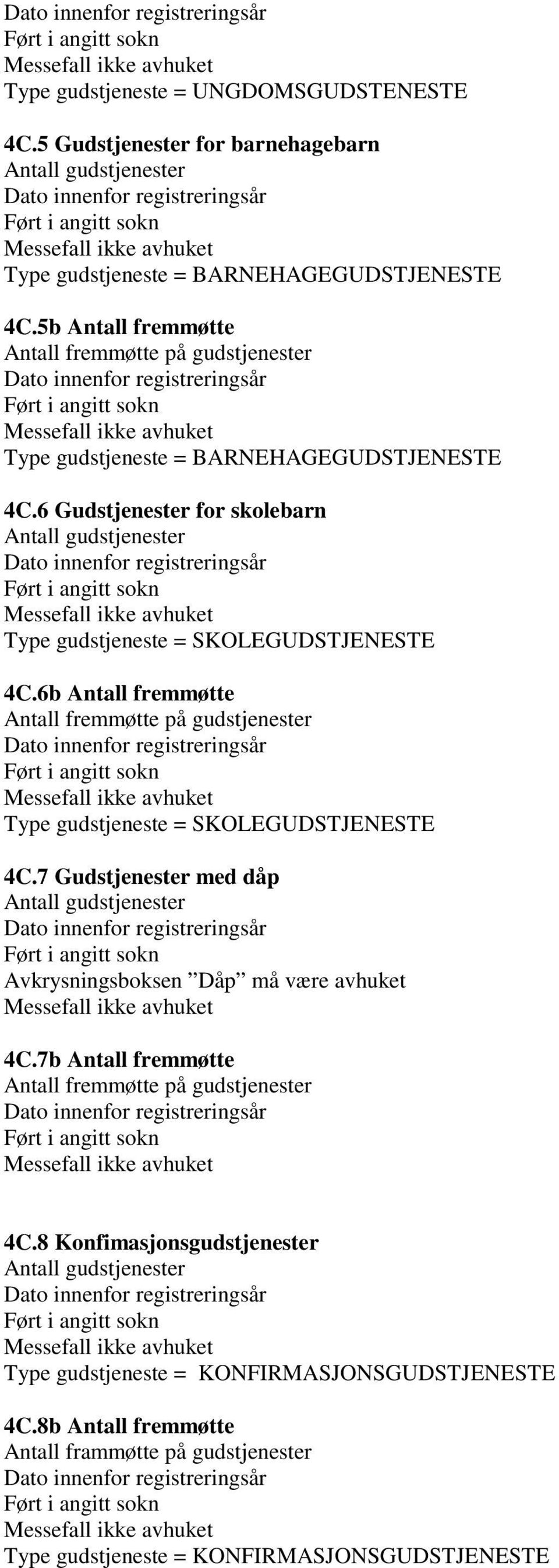 6 Gudstjenester for skolebarn Type gudstjeneste = SKOLEGUDSTJENESTE 4C.