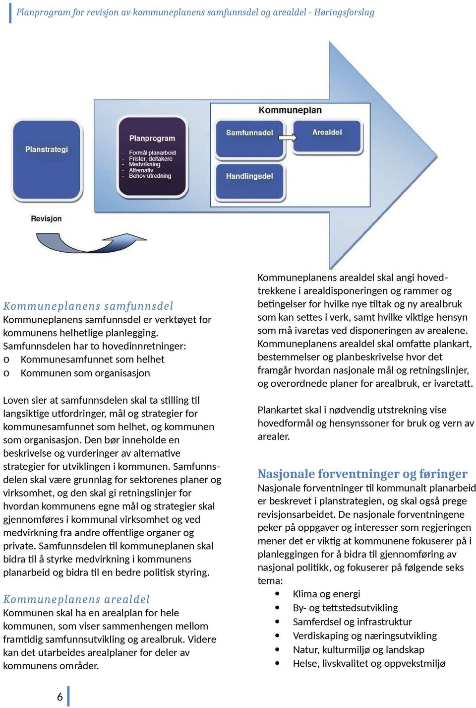 helhet, g kmmunen sm rganisasjn. Den bør innehlde en beskrivelse g vurderinger av alternative strategier fr utviklingen i kmmunen.