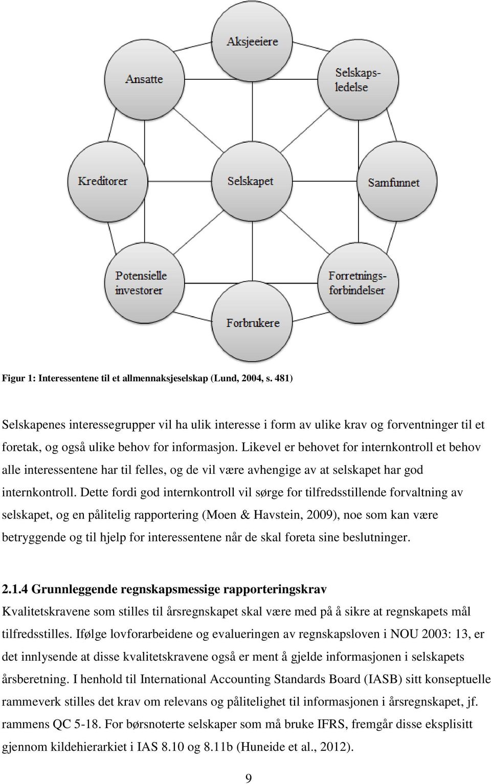 Likevel er behovet for internkontroll et behov alle interessentene har til felles, og de vil være avhengige av at selskapet har god internkontroll.