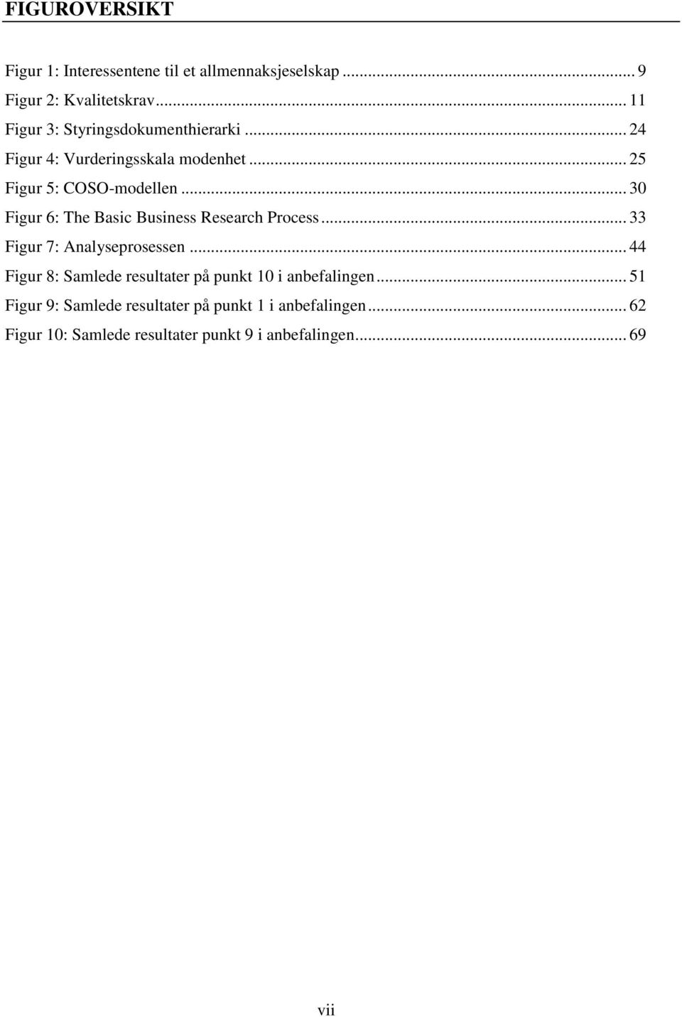 .. 30 Figur 6: The Basic Business Research Process... 33 Figur 7: Analyseprosessen.