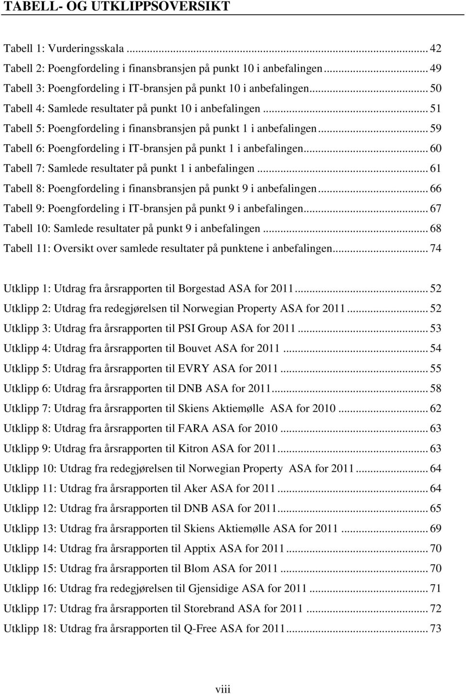 .. 59 Tabell 6: Poengfordeling i IT-bransjen på punkt 1 i anbefalingen... 60 Tabell 7: Samlede resultater på punkt 1 i anbefalingen.