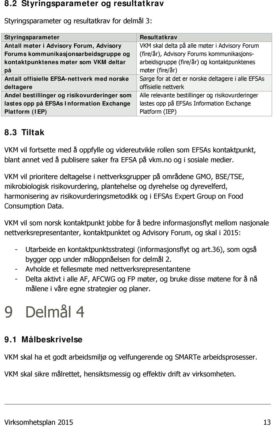 delta på alle møter i Advisory Forum (fire/år), Advisory Forums kommunikasjonsarbeidsgruppe (fire/år) og kontaktpunktenes møter (fire/år) Sørge for at det er norske deltagere i alle EFSAs offisielle