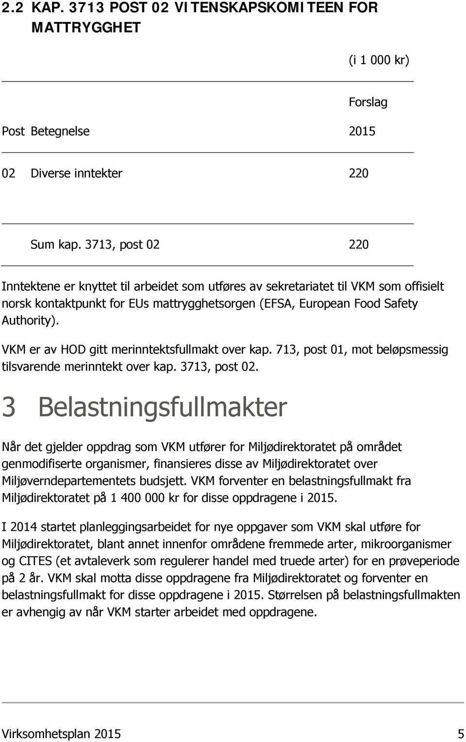 VKM er av HOD gitt merinntektsfullmakt over kap. 713, post 01, mot beløpsmessig tilsvarende merinntekt over kap. 3713, post 02.