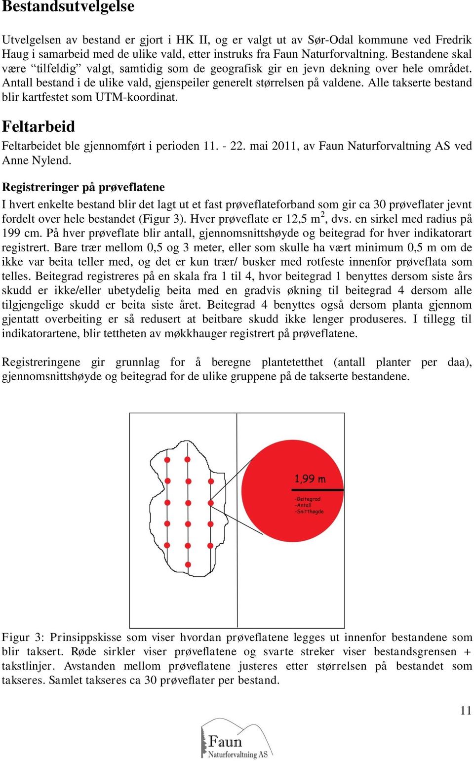 Alle takserte bestand blir kartfestet som UTM-koordinat. Feltarbeid Feltarbeidet ble gjennomført i perioden 11. - 22. mai 2011, av Faun Naturforvaltning AS ved Anne Nylend.